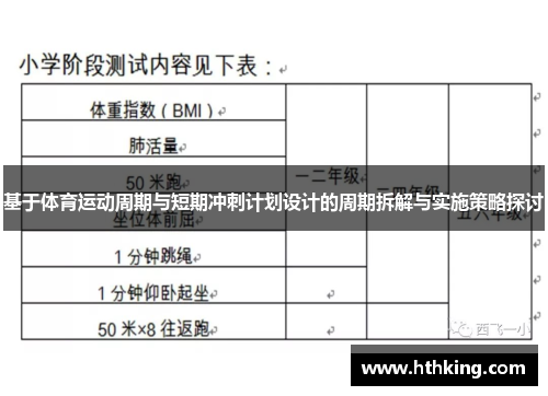 基于体育运动周期与短期冲刺计划设计的周期拆解与实施策略探讨